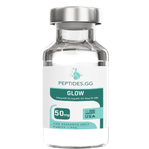 GLOW(ghk-cu+bpc157+tb500) Blend